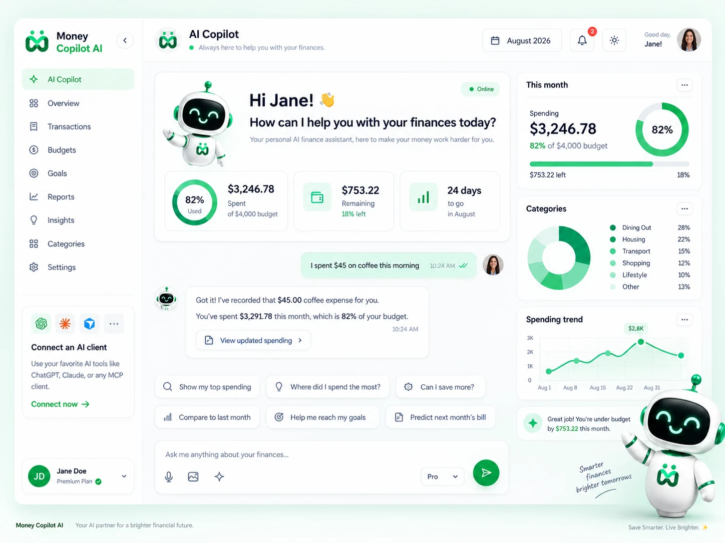 A Copilot Space: a sidebar of transactions, budgets, goals, reports and insights beside a conversation where a $45 coffee is recorded and answered with the month running at 82% of a $4,000 budget, and panels for spending by category and the month's trend